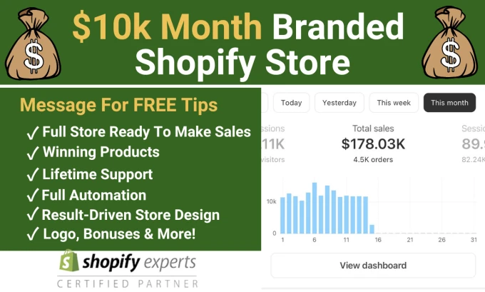 180美元我将建立一个高转换率的直销 Shopify 商店网站